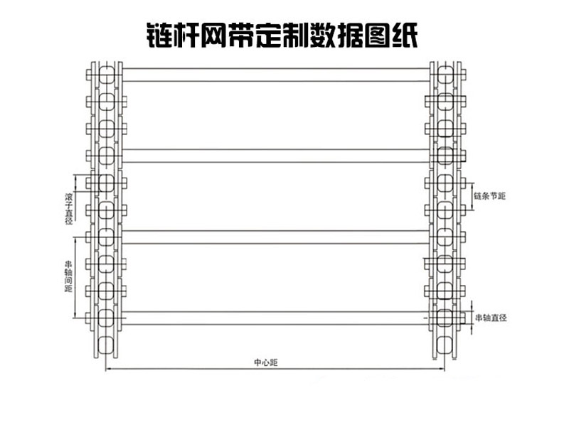 鏈桿式網(wǎng)帶示意圖