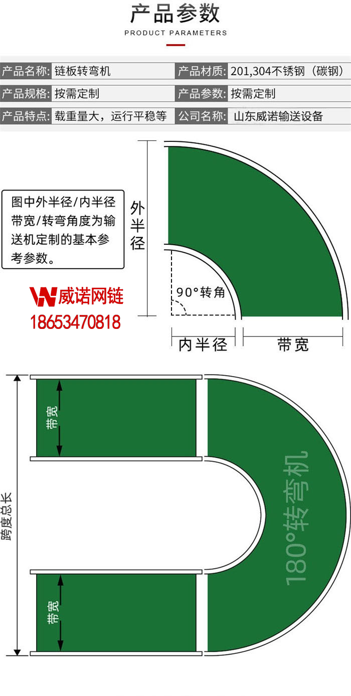 輸送機示意圖