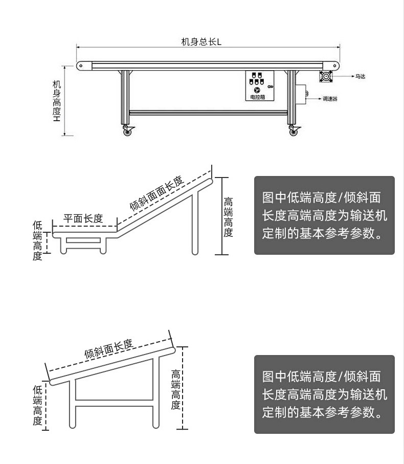 鏈板輸送機