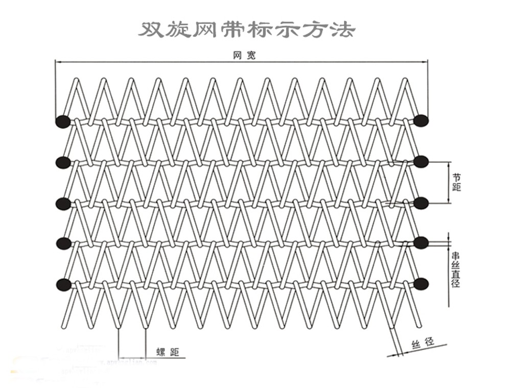 網(wǎng)帶.jpg