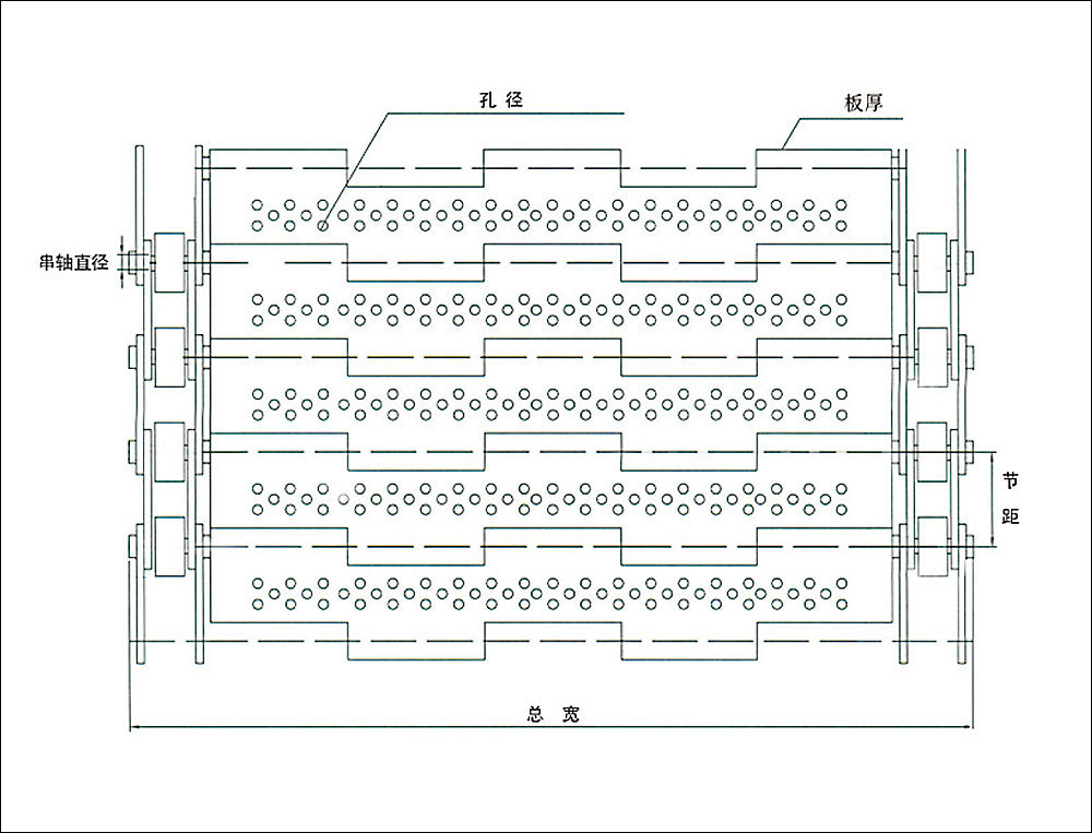 鏈板示意圖