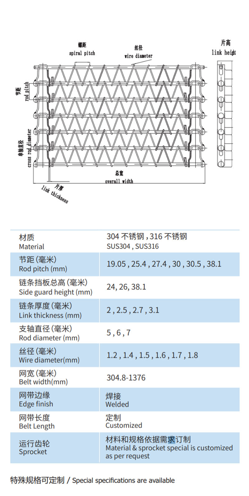 螺旋網(wǎng)示意圖.jpg